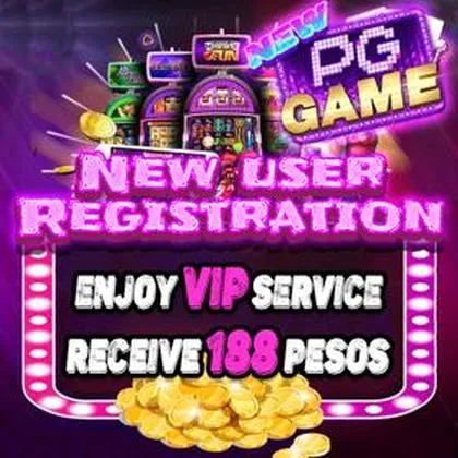Login No Casinomia Online